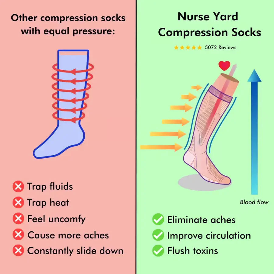 Why Nurse Yard Compression Socks Work